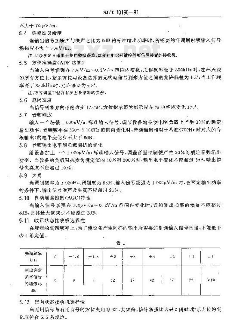 SJ/T 10190-1991 机载无线电罗盘性能要求和测量方法