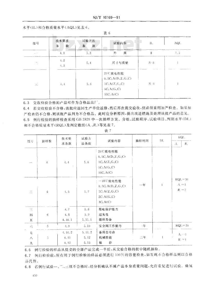 SJ/T 10169-1991 镉镍方形密封碱性蓄电池总规范