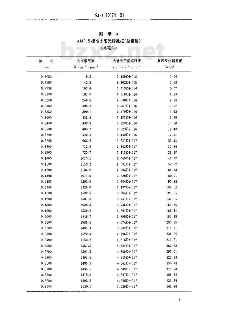 SJ/T 10174-1991 ＡＭ１·５稳态太阳模拟器