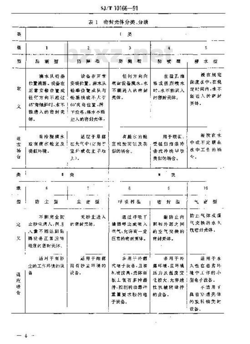 SJ/T 10166-1991 电子设备密封结构技术条件 SJ/T 10166-1991 电子设备密封结构技术条件