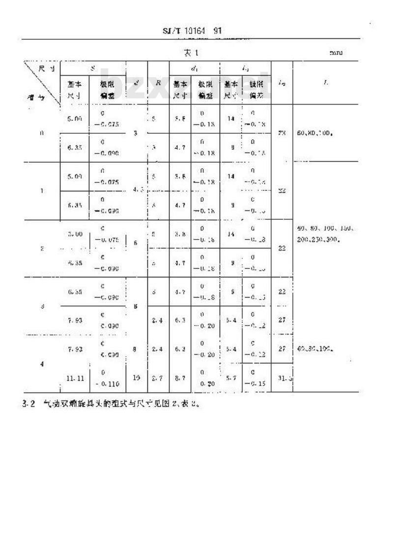 SJ/T 10164-1991 十字槽螺钉旋具头