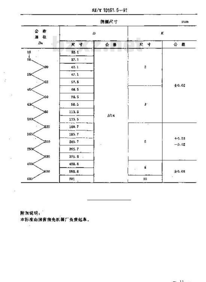 SJ/T 10161.5-1991 真空橡胶密封平面法兰 挡圈尺寸