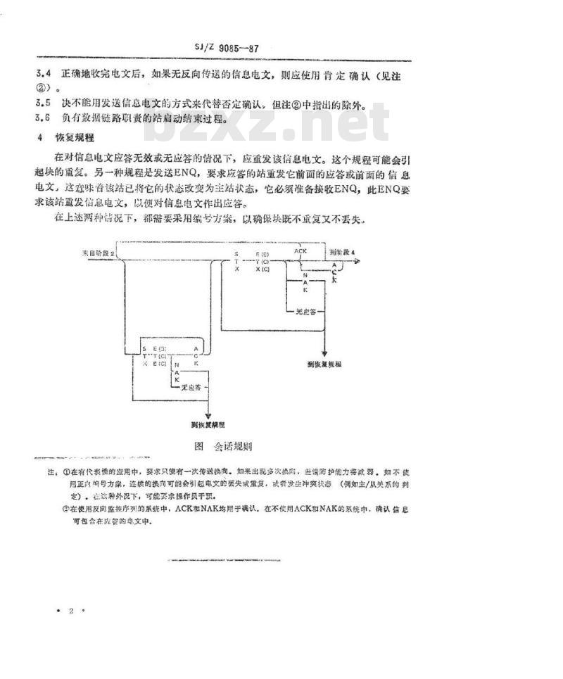SJ/Z 9085-1987 基本型控制规程－会话型信息电文传送