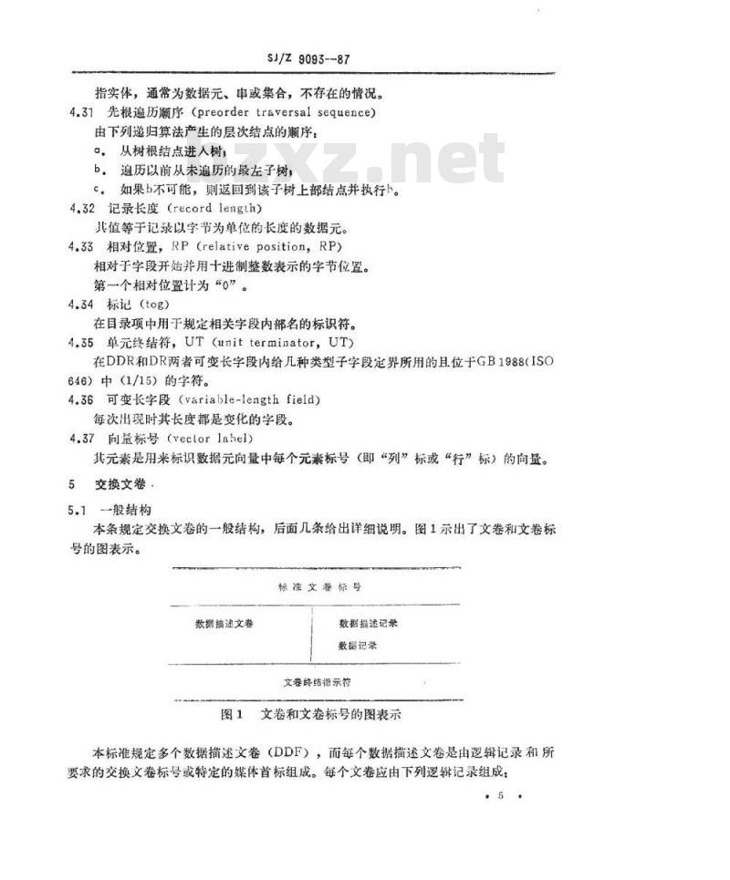 SJ/Z 9093-1987 信息处理－信息交换用数据描述文卷规范
