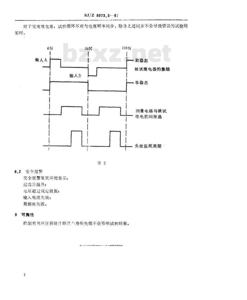 SJ/Z 9073.3-1987 电气继电器 第十五部分：电气继电器触点的寿命试验－试验设备的特性规范