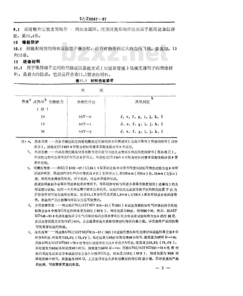SJ/Z 9067-1987 电视设备用防爆式阴极射线管