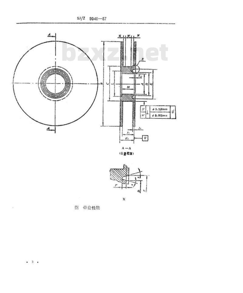 SJ/Z 9048-1987 信息处理－１２．７ｍｍ宽的磁带带盘－规格为１６，１８和２２
