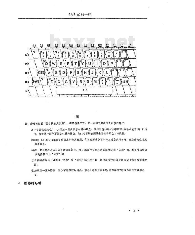 SJ/Z 9059-1987 用于语言带字母扩充的国家键盘－协调准则