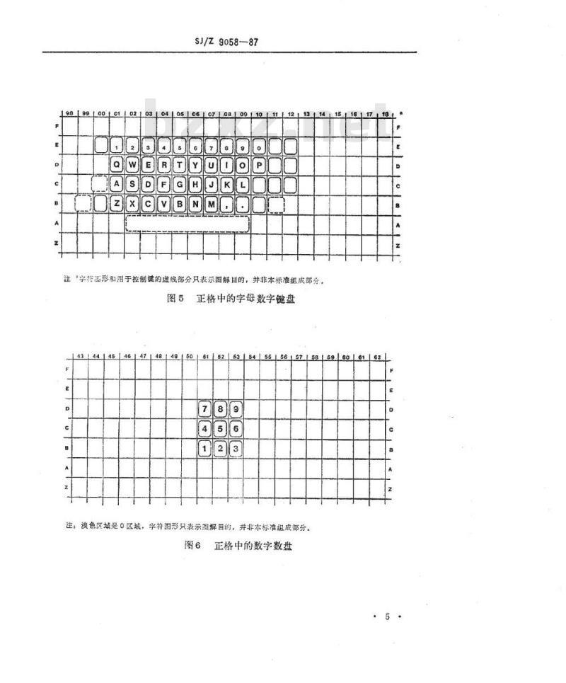SJ/Z 9058-1987 办公机器－键盘－键编号制式及布局图