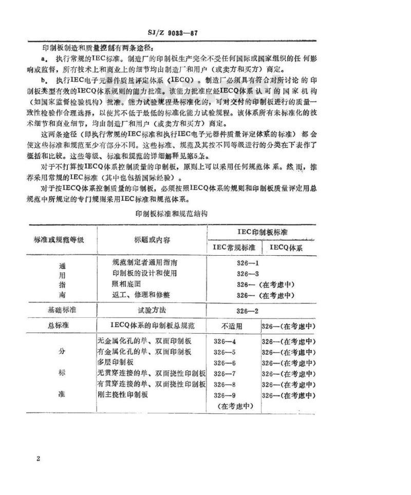 SJ/Z 9033-1987 印制板 第一部分：规范制定者通用指南