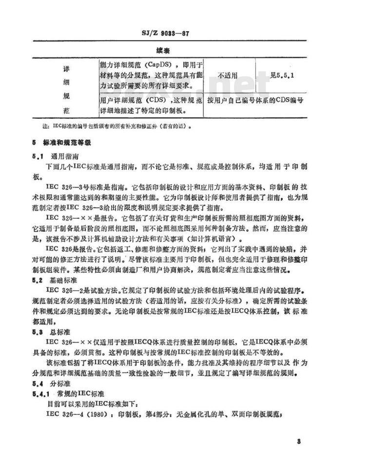SJ/Z 9033-1987 印制板 第一部分：规范制定者通用指南
