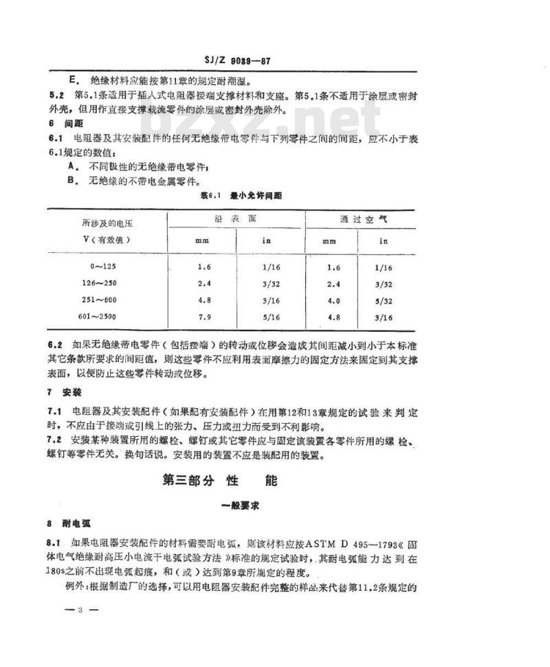 SJ/Z 9039-1987 无线电和电视设备用熔断电阻器和限温电阻器