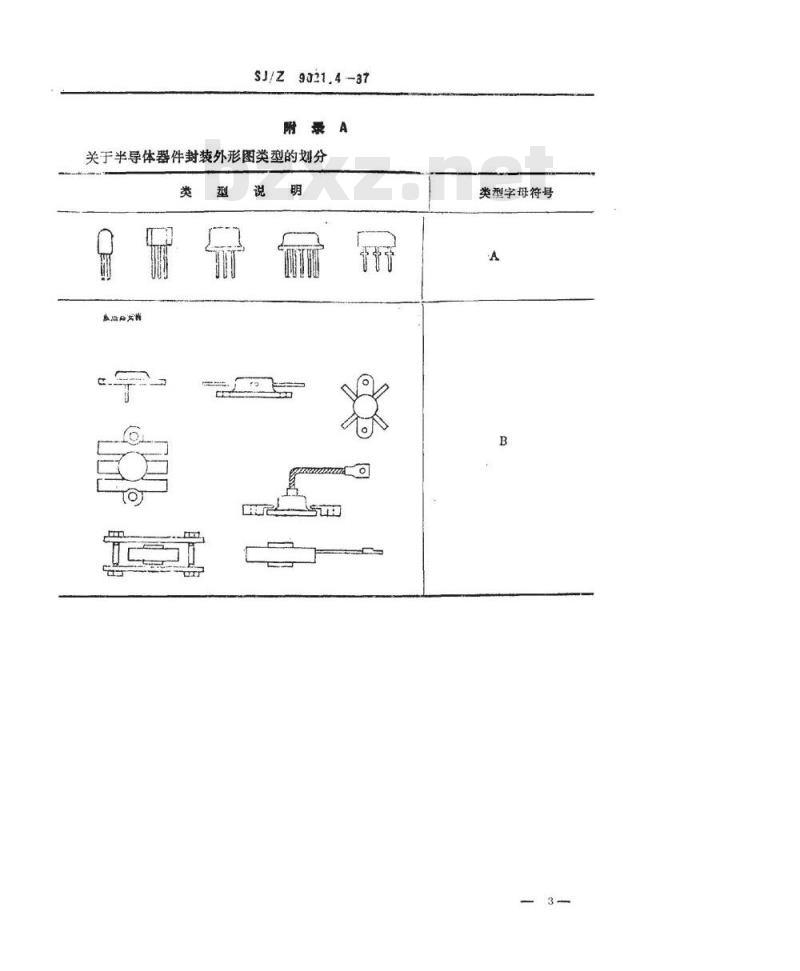 SJ/Z 9021.4-1987 半导体器件的机械标准化 第４部分：半导体器件封装外形图类型的划分以及编号体系