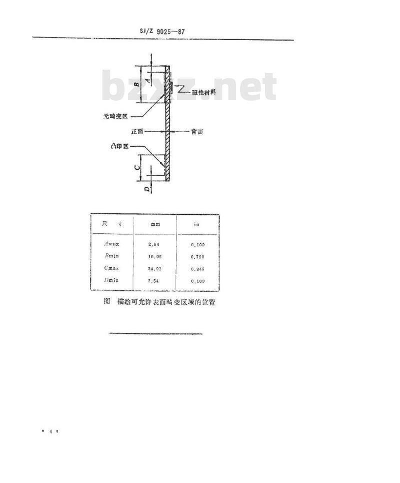 SJ/Z 9025-1987 识别卡－物理特性