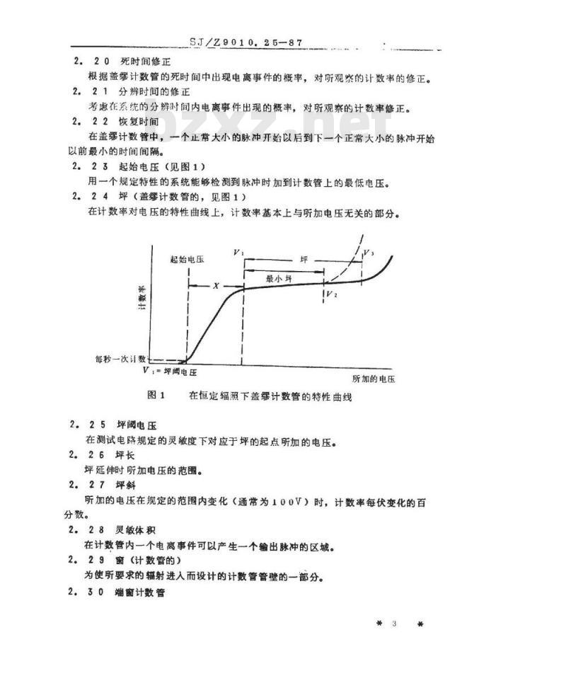 SJ/Z 9010.25-1987 电子管电性能的测试 第２５部分：盖缪计数管的测试方法