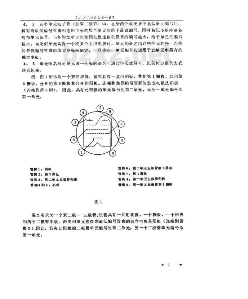 SJ/Z 9018-1987 电子管内各电极的编号和单的命名