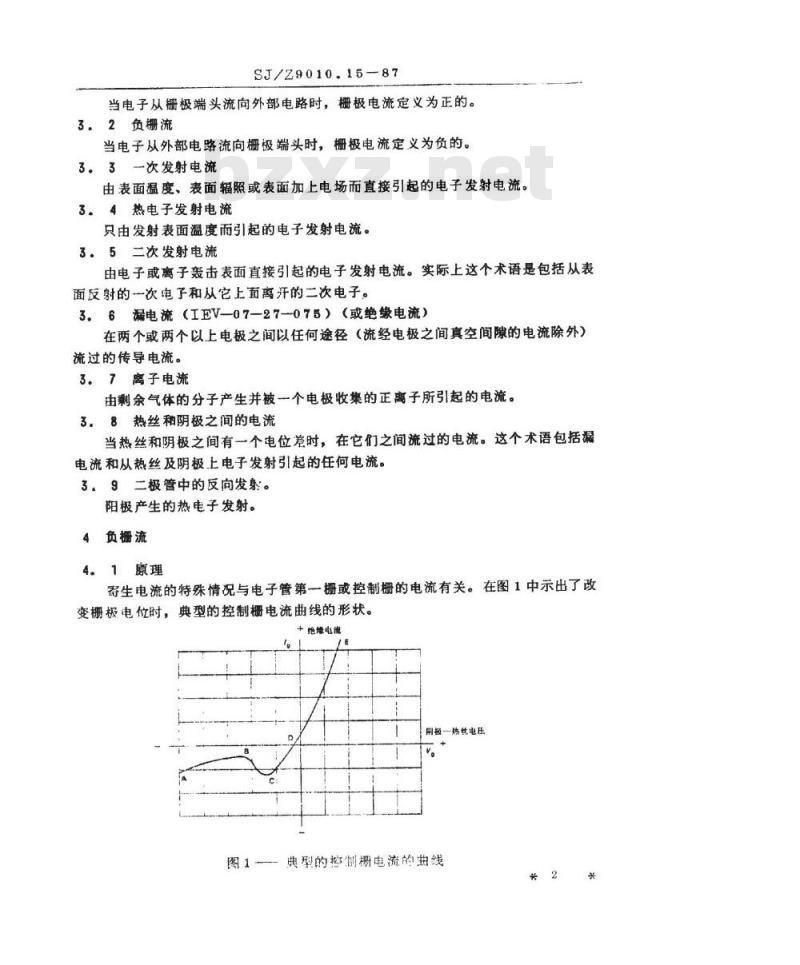 SJ/Z 9010.15-1987 电子管电性能的测试 第１５部分：寄生和不需要电极电流测试方法