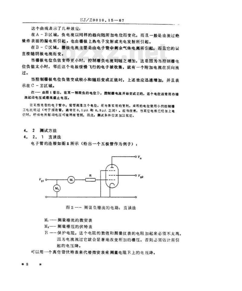 SJ/Z 9010.15-1987 电子管电性能的测试 第１５部分：寄生和不需要电极电流测试方法