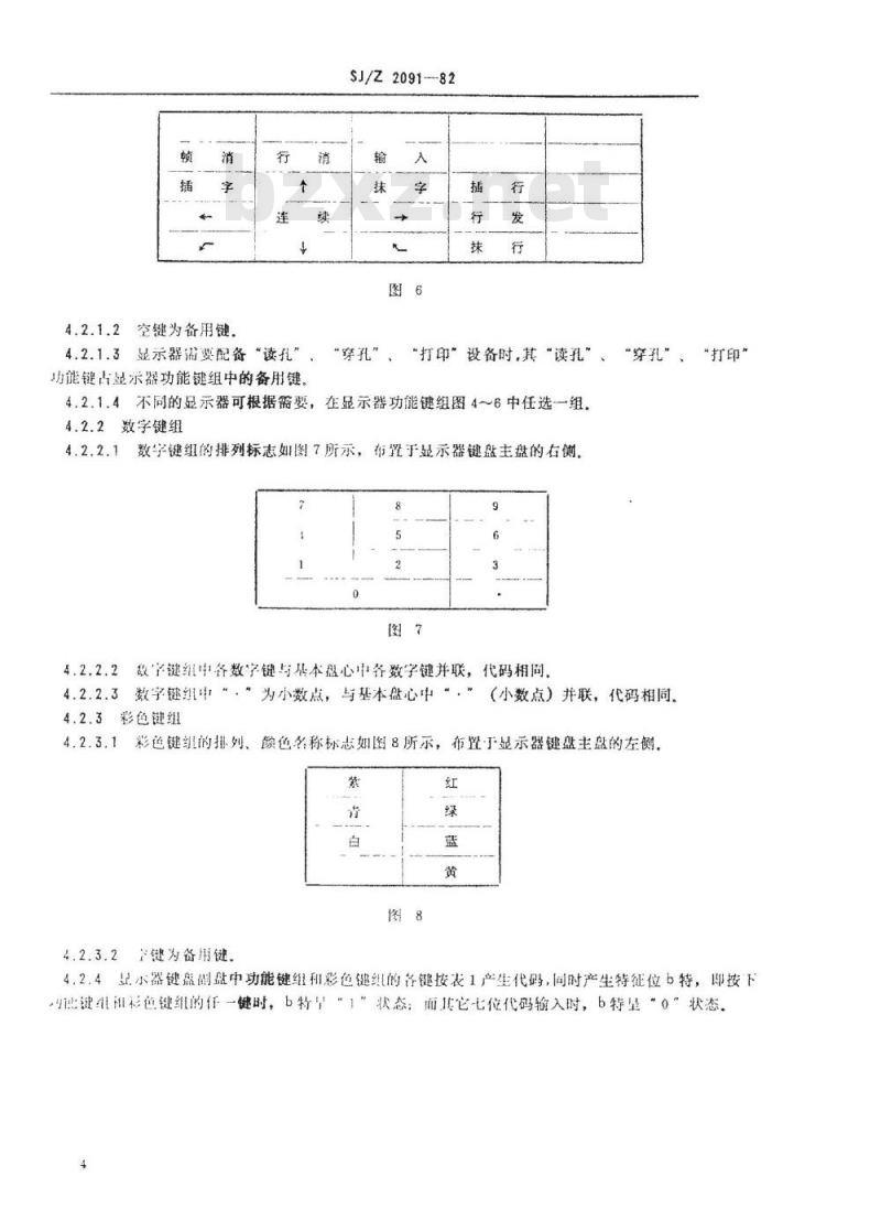 SJ/Z 2091-1982 信息处理交换用七位编码字符集 键盘的常用控制键、功能键的排列和接口