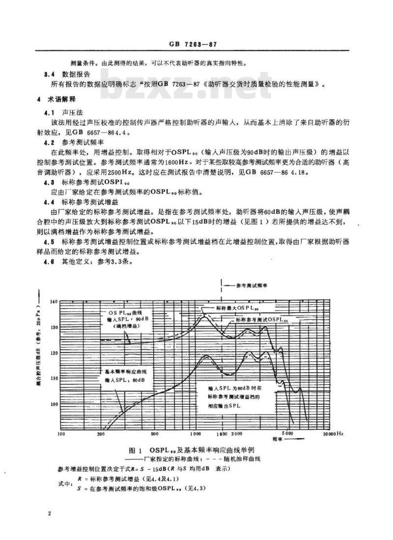 SJ/T 10862-1996 助听器交货时质量检验的性能测量