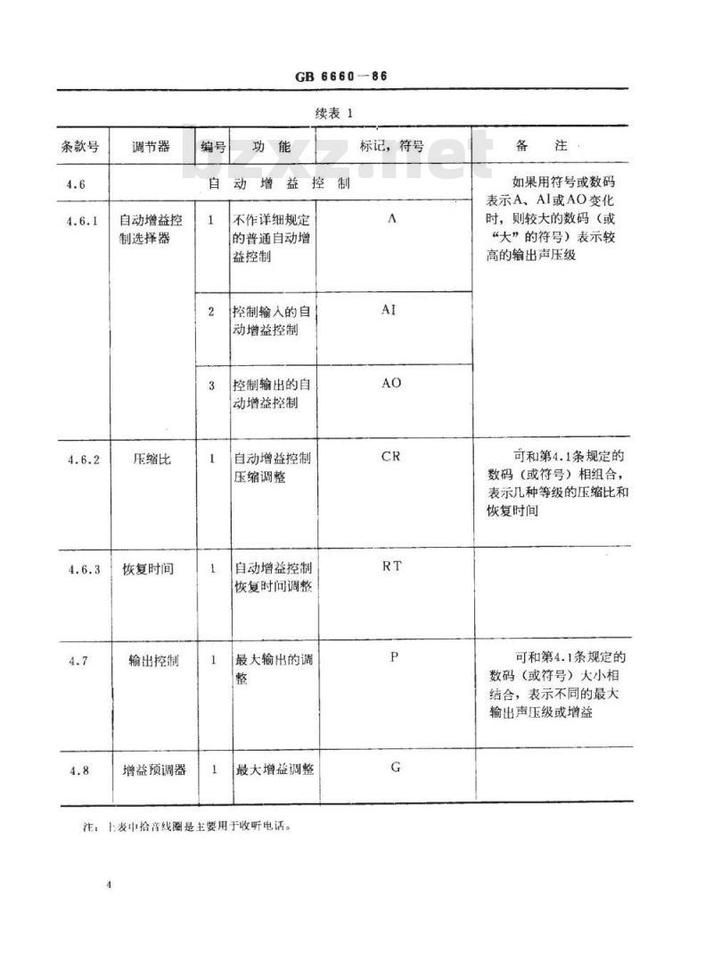 SJ/T 10797-1996 助听器及其有关设备的符号与标记