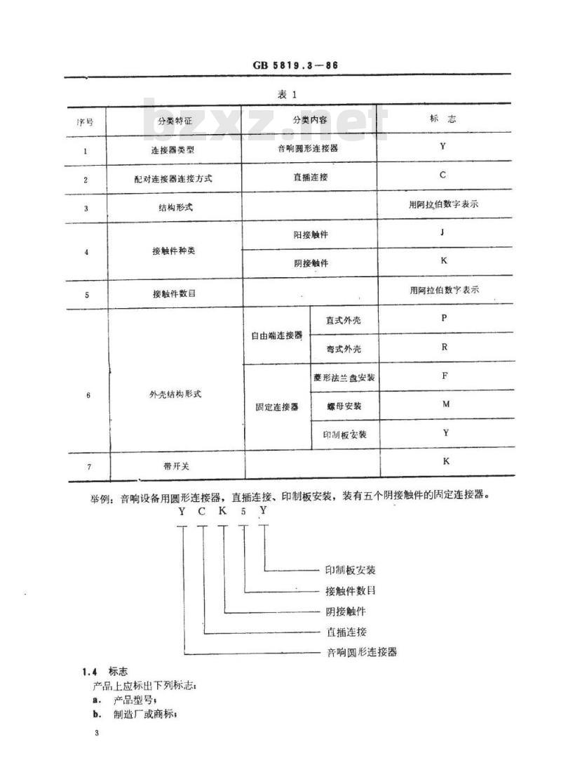 SJ/T 10768-1996 音响设备用圆形连接器详细规范 ＹＣ型圆形连接器(可供认证用)