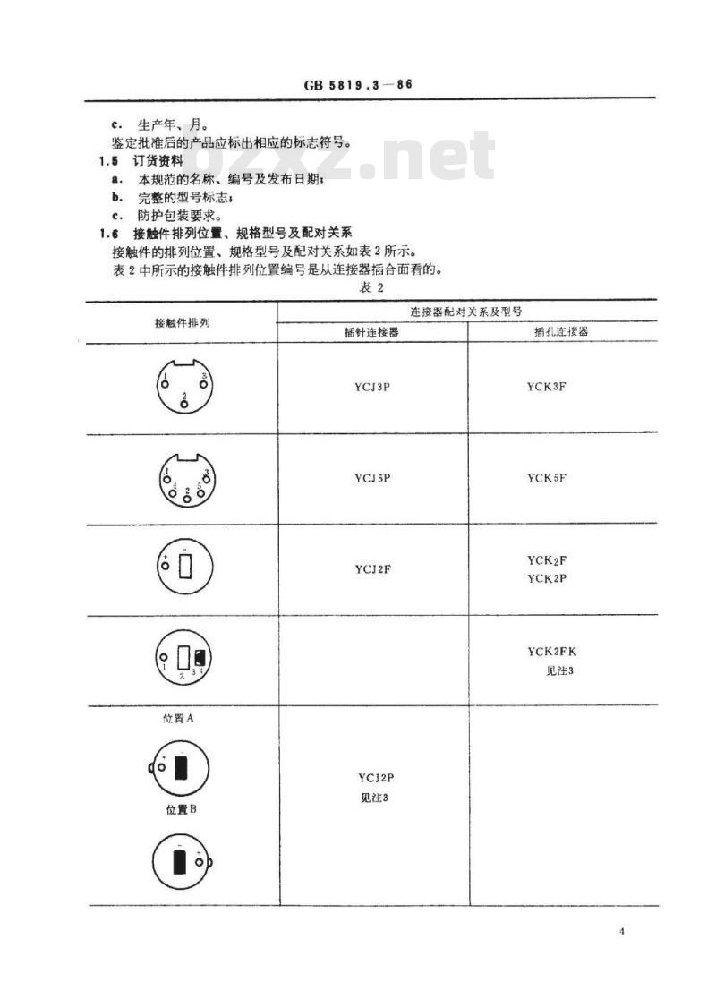 SJ/T 10768-1996 音响设备用圆形连接器详细规范 ＹＣ型圆形连接器(可供认证用)