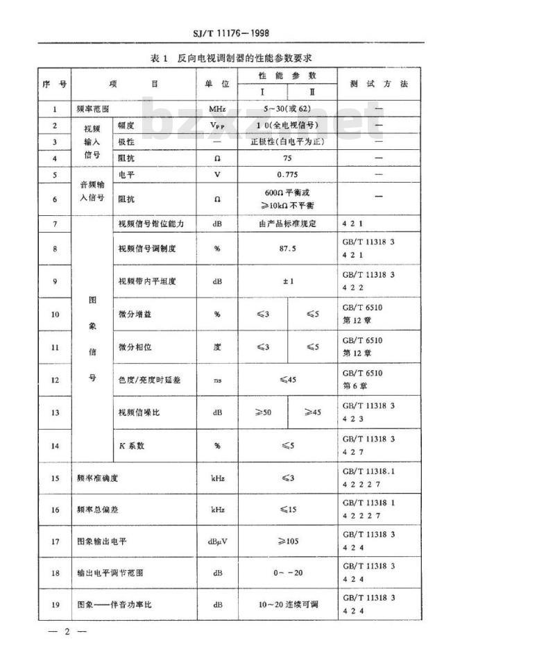 SJ/T 11176-1998 电视与声音信号的电视分配系统设备与部件 反向电视调制器通用规范