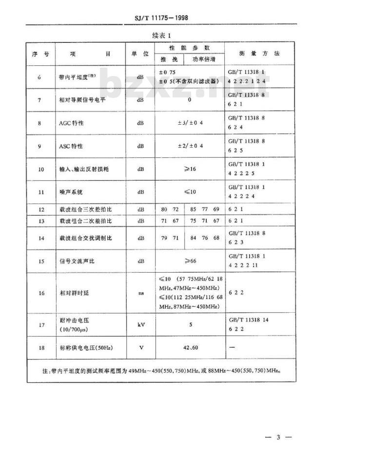 SJ/T 11175-1998 电视与声音信号的电视分配系统设备与部件 双向干线放大器通用规范