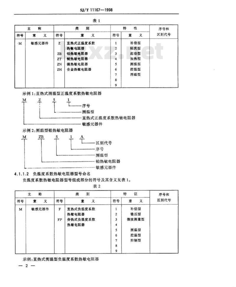 SJ/T 11167-1998 敏感器件及传感器型号命名方法