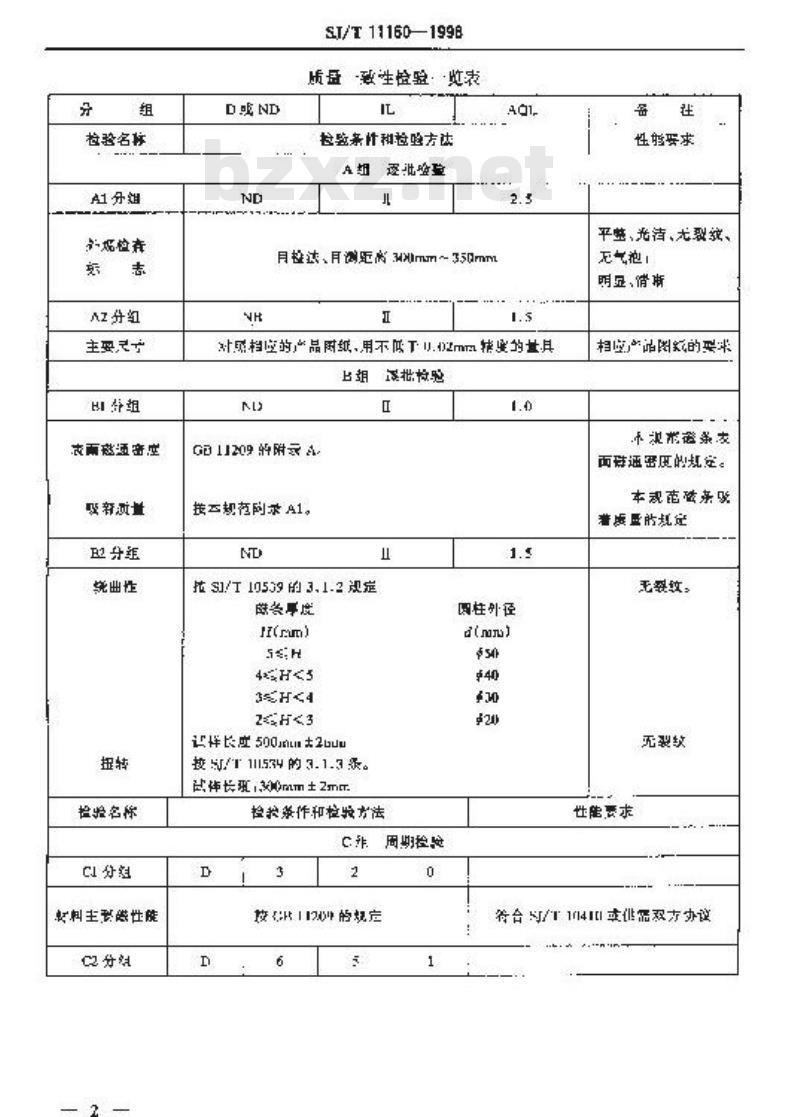 SJ/T 11160-1998 电冰箱门封条用ＹＮＢＴＡ－ＫＸＨ型粘结永磁铁氧体磁体详细规范 评定水平Ｅ