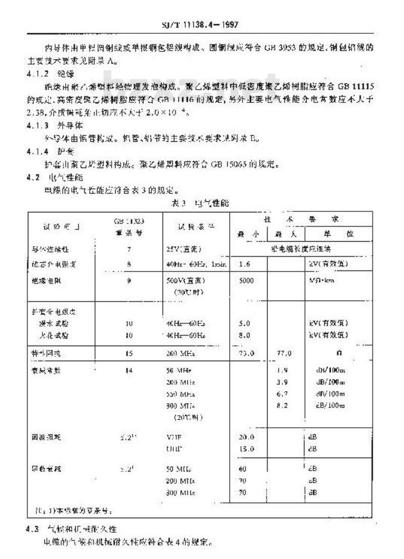 SJ/T 11138.4-1997 ＳＹＷＬＹ－７５－１２型电缆分配系统用物理发泡聚乙烯绝缘同轴电缆
