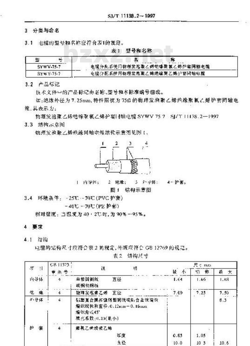 SJ/T 11138.2-1997 ＳＹＷＶ－７５－７、ＳＹＷＹ－７５－７型电缆分配系统用物理发泡聚乙烯绝缘同轴电缆