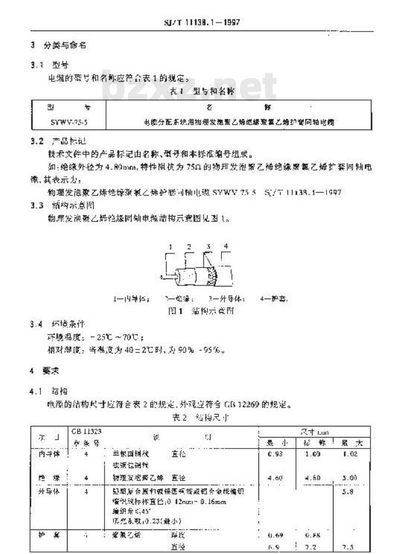 SJ/T 11138.1-1997 ＳＹＷＶ－７５－５型电缆分配系统用物理发泡聚乙烯绝缘同轴电缆