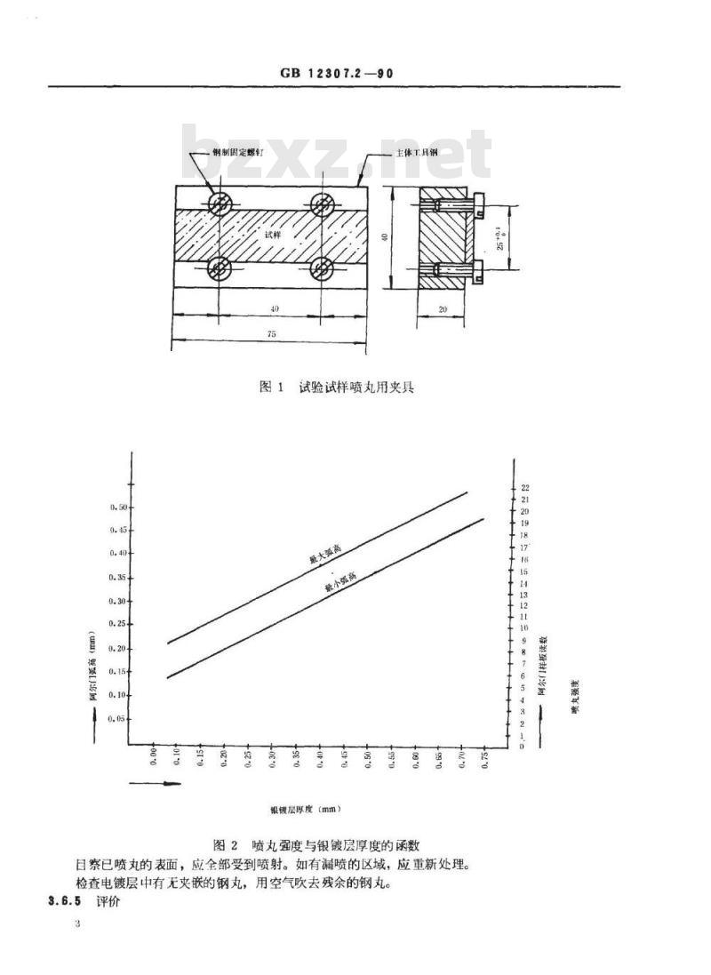 SJ/T 11112-1996 金属覆盖层 银和银合金电镀层试验方法 第２部分：结合强度试验