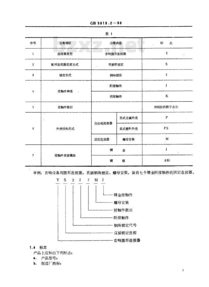 SJ/T 10767-1996 音响设备用圆形连接器详细规范 ＹＳ２型圆形连接器(可供认证用)