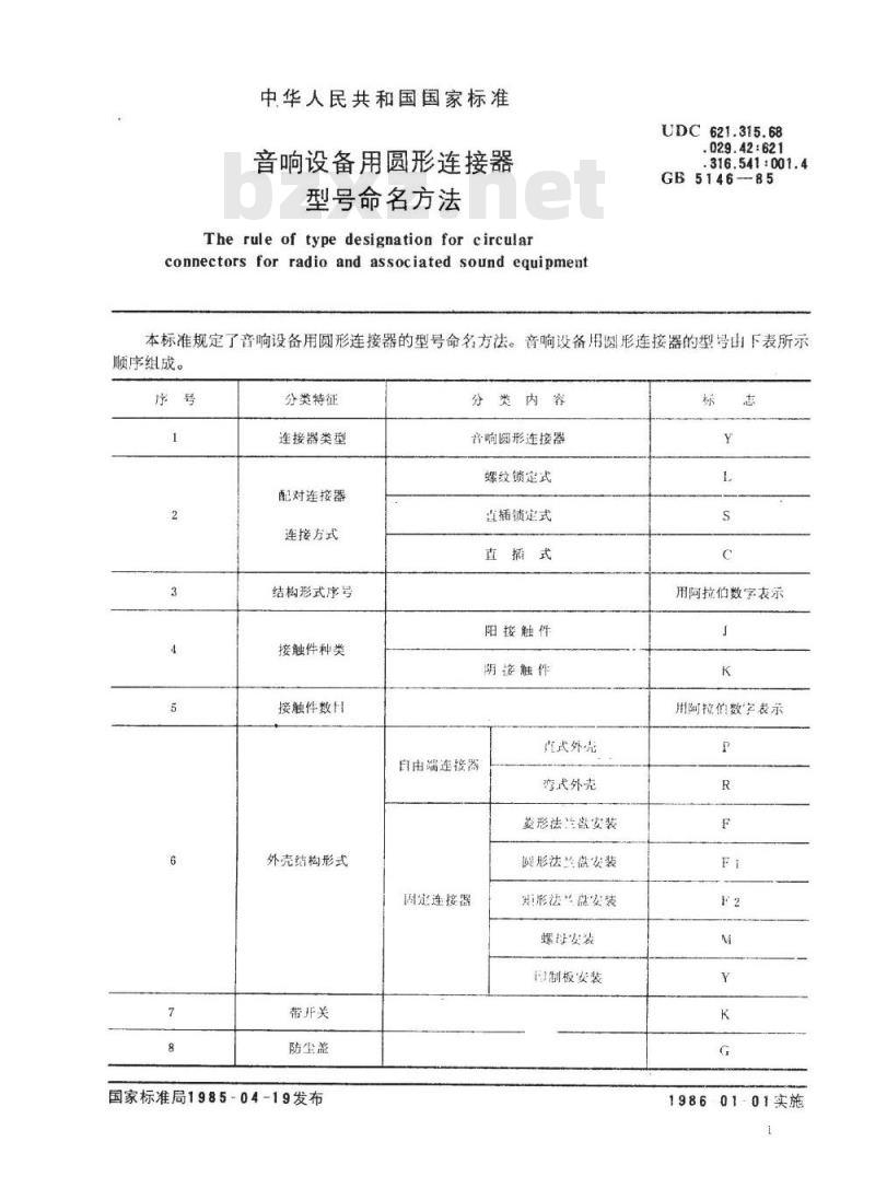 SJ/T 10756-1996 音响设备用圆形连接器型号命名方法