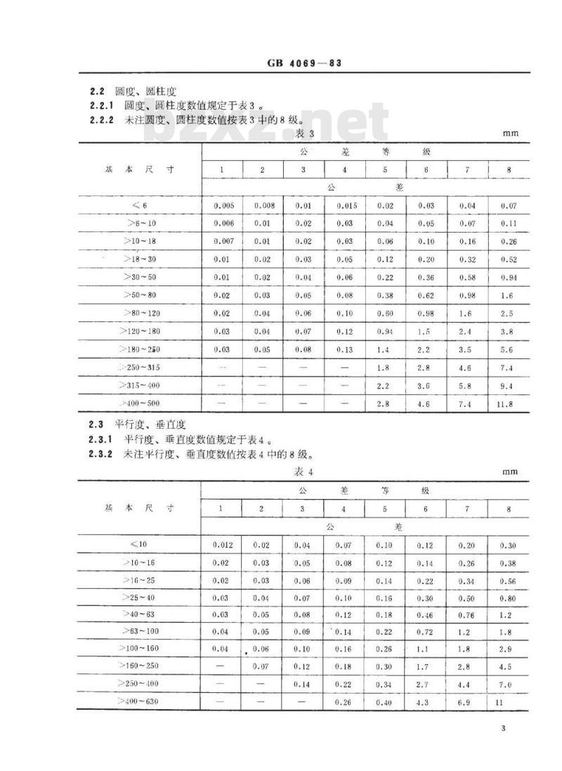SJ/T 10742-1996 电子陶瓷零件公差