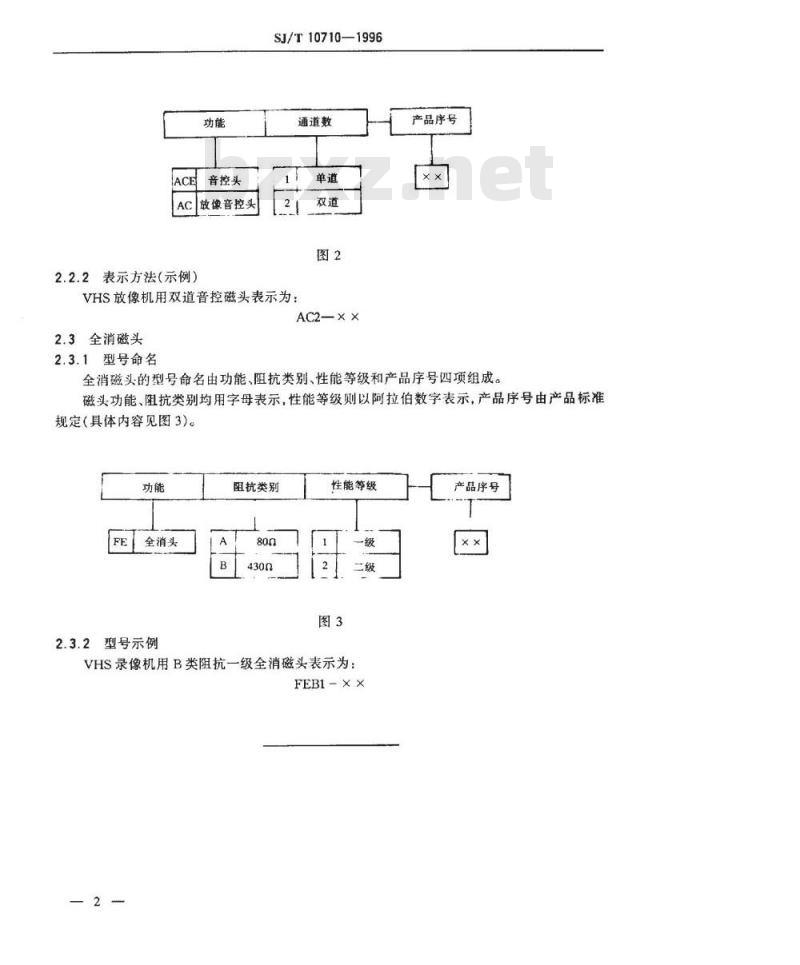 SJ/T 10710-1996 非广播磁带录像机磁头型号命名方法