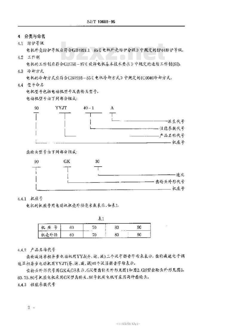 SJ/T 10688-1995 ＹＹＪＴ系列齿轮减速电子调速单相异步电动机