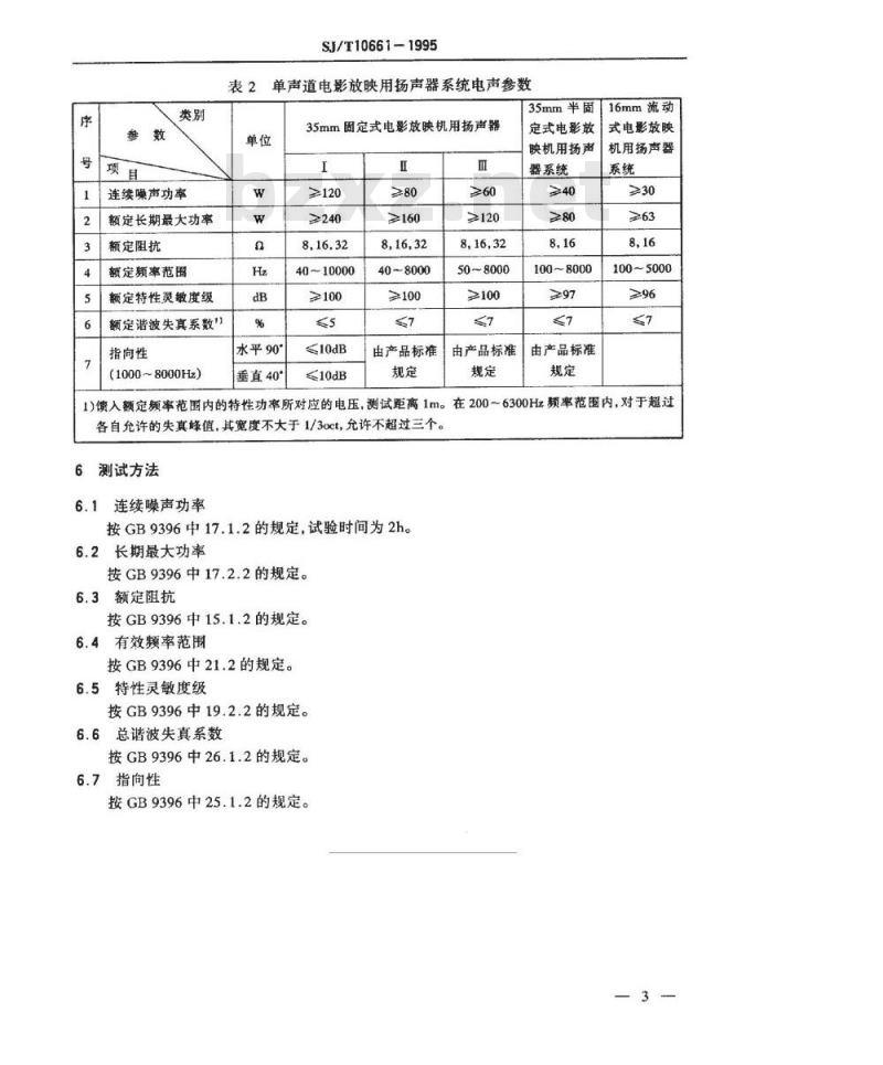 SJ/T 10661-1995 电影放映用扬声器系统电声参数和测量方法