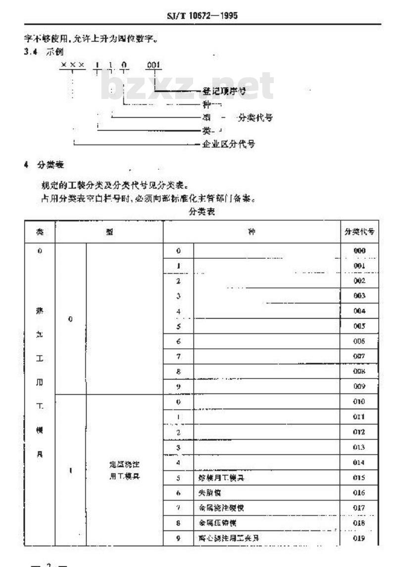 SJ/T 10672-1995 电子工业用工艺装备分类编号