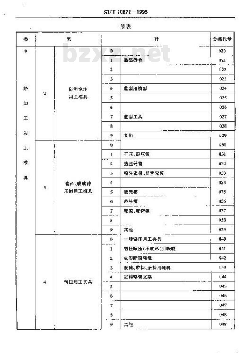 SJ/T 10672-1995 电子工业用工艺装备分类编号