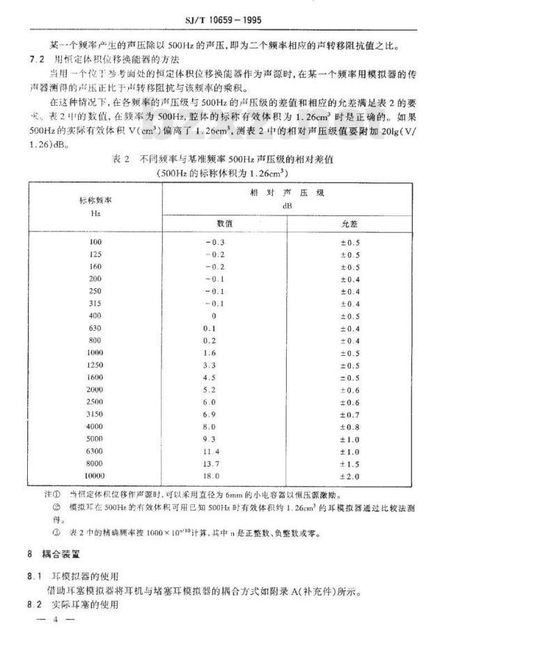 SJ/T 10659-1995 测量插入式耳机用堵塞耳模拟器