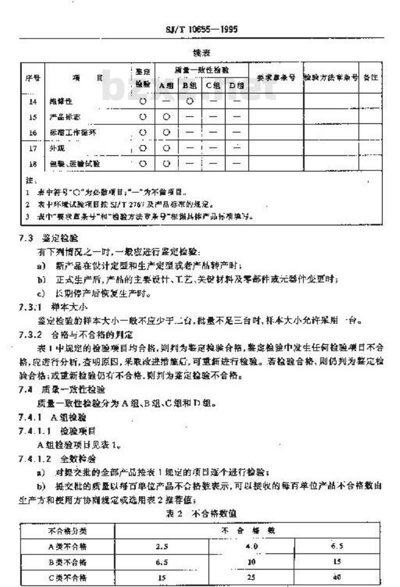SJ/T 10655-1995 短波单边带通信设备检验规则