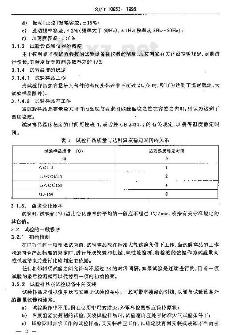 SJ/T 10653-1995 短波单边带通信设备环境要求和试验方法