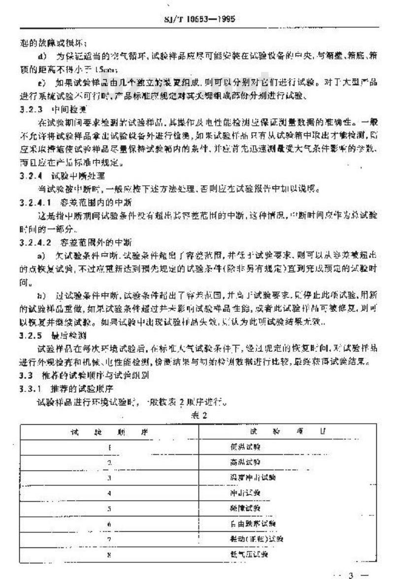 SJ/T 10653-1995 短波单边带通信设备环境要求和试验方法