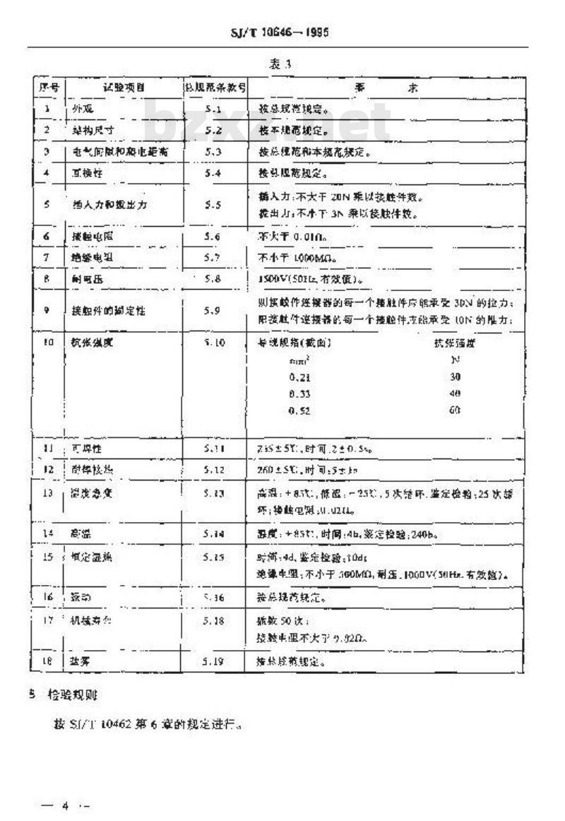 SJ/T 10646-1995 TJC4型条形连接器详细规范