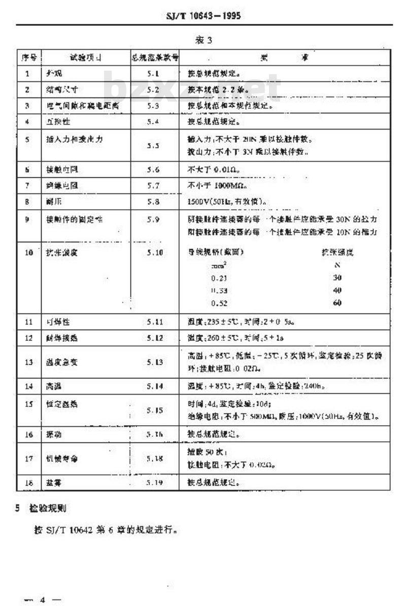 SJ/T 10643-1995 ＴＪＣ１型条形连接器详细规范