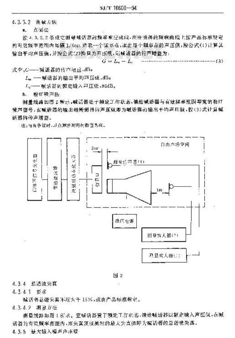 SJ/T 10600-1994 便携式喊话器通用技术条件